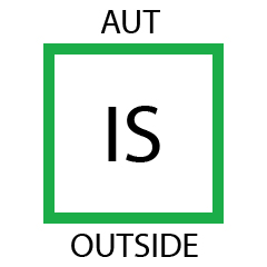 Aut is Outside